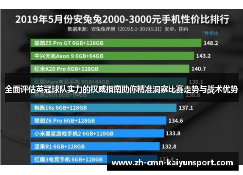 全面评估英冠球队实力的权威指南助你精准洞察比赛走势与战术优势 全面评估英冠球队实力的权威指南助你精准洞察比赛走势与战术优势