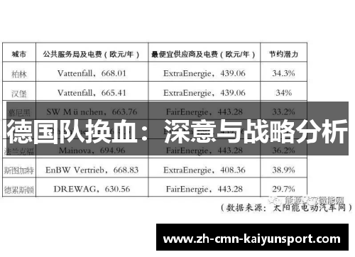 德国队换血:深意与战略分析 德国队换血:深意与战略分析