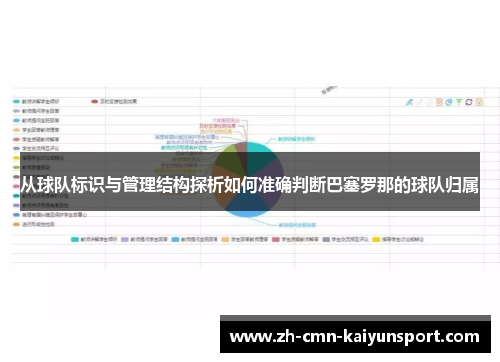 从球队标识与管理结构探析如何准确判断巴塞罗那的球队归属 从球队标识与管理结构探析如何准确判断巴塞罗那的球队归属