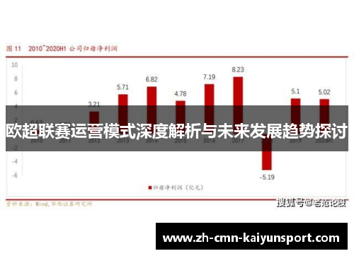 欧超联赛运营模式深度解析与未来发展趋势探讨 欧超联赛运营模式深度解析与未来发展趋势探讨