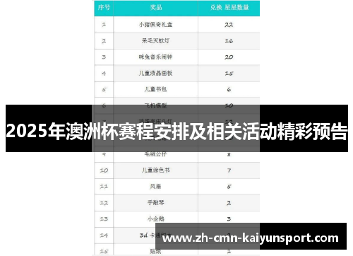 2025年澳洲杯赛程安排及相关活动精彩预告 2025年澳洲杯赛程安排及相关活动精彩预告