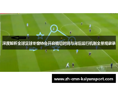 深度解析全球足球冬窗转会开启确切时间与背后运行机制全景观察录