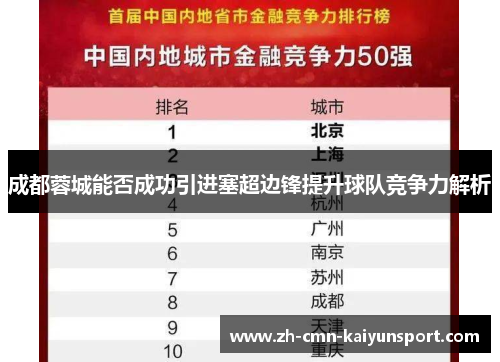 成都蓉城能否成功引进塞超边锋提升球队竞争力解析 成都蓉城能否成功引进塞超边锋提升球队竞争力解析
