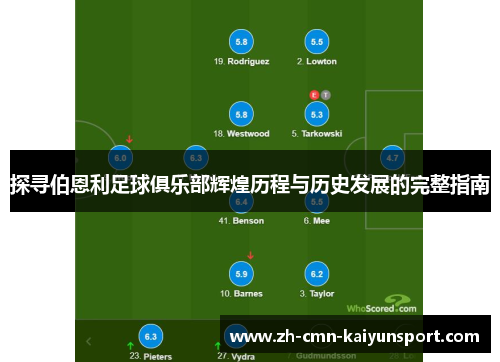 探寻伯恩利足球俱乐部辉煌历程与历史发展的完整指南 探寻伯恩利足球俱乐部辉煌历程与历史发展的完整指南