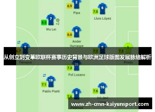 从创立到变革欧联杯赛事历史背景与欧洲足球版图发展脉络解析