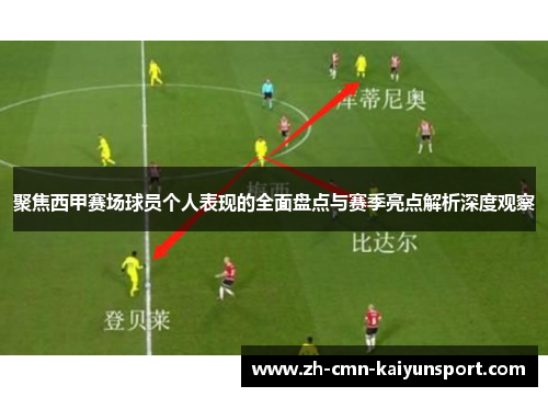 聚焦西甲赛场球员个人表现的全面盘点与赛季亮点解析深度观察