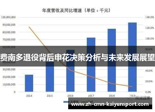 费南多退役背后申花决策分析与未来发展展望