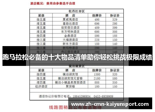 跑马拉松必备的十大物品清单助你轻松挑战极限成绩