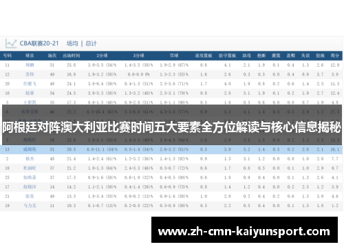 阿根廷对阵澳大利亚比赛时间五大要素全方位解读与核心信息揭秘